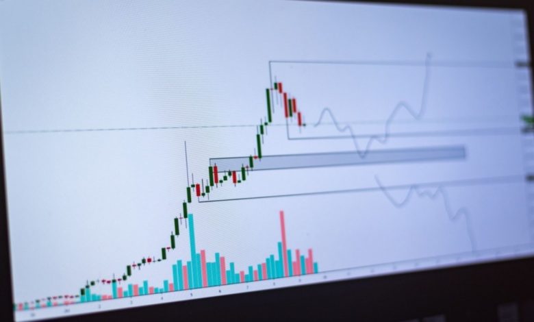 European financial technology representing ABN Amro and Mistral AI collaboration