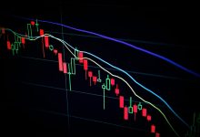 Financial market trading screens illustrating capital market AML compliance