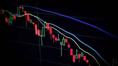 Financial market trading screens illustrating capital market AML compliance